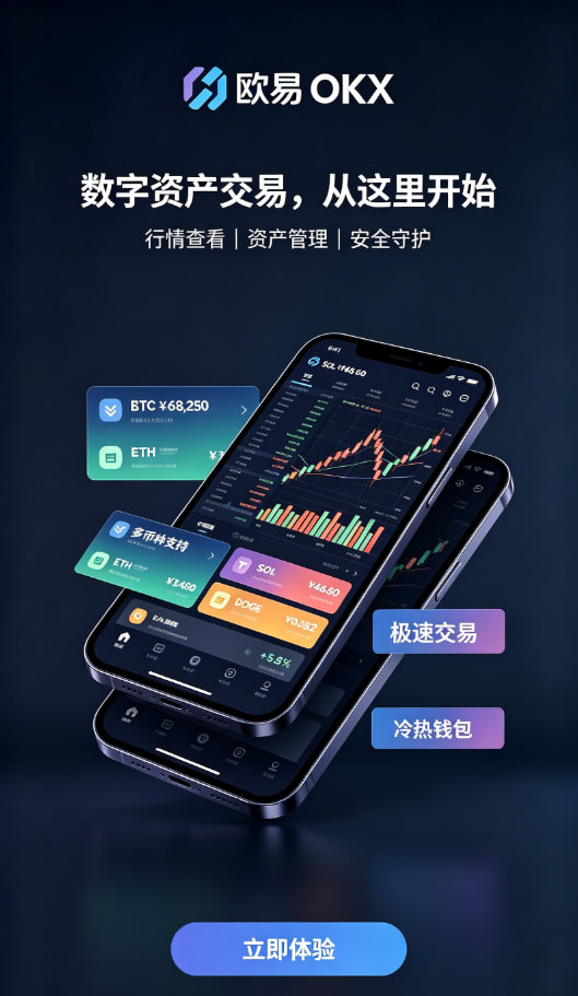 欧交易所app官方操作步骤示意